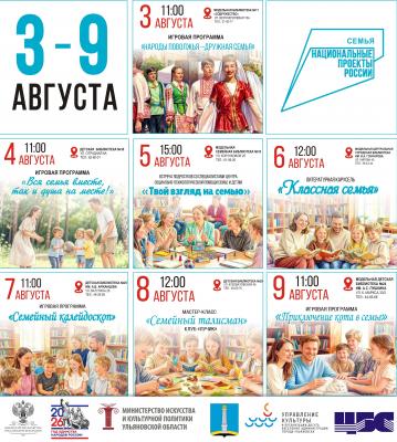 НЕДЕЛЯ НАЦПРОЕКТА «СЕМЬЯ» В ГОРОДСКИХ БИБЛИОТЕКАХ